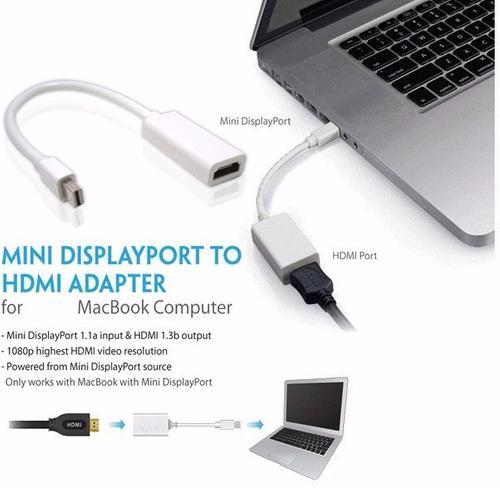 Mini Displayport To Hdmi Thunderbolt Adapter Cable For Apple Mac